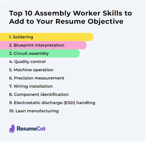 assembly skills for resume|Assembler Skills: Definition and Examples .